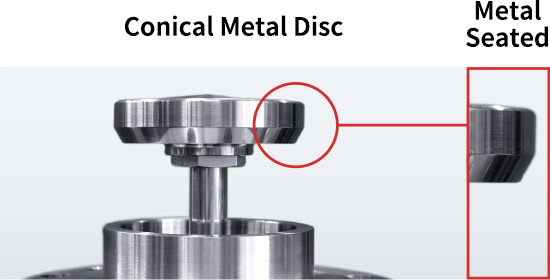 Conical Metal Disc